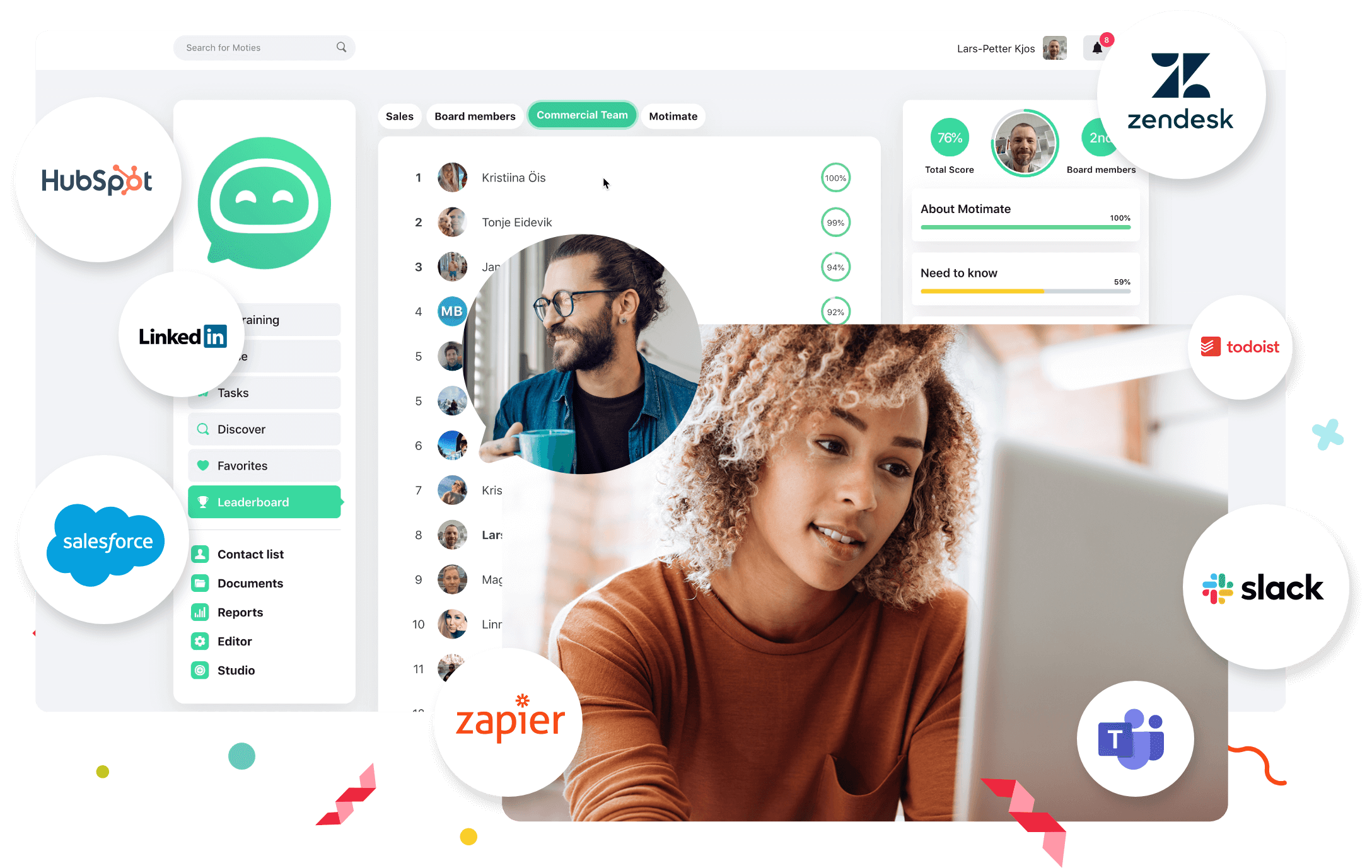 Integrate Motimate with all your favourite tools & platforms | Motimate